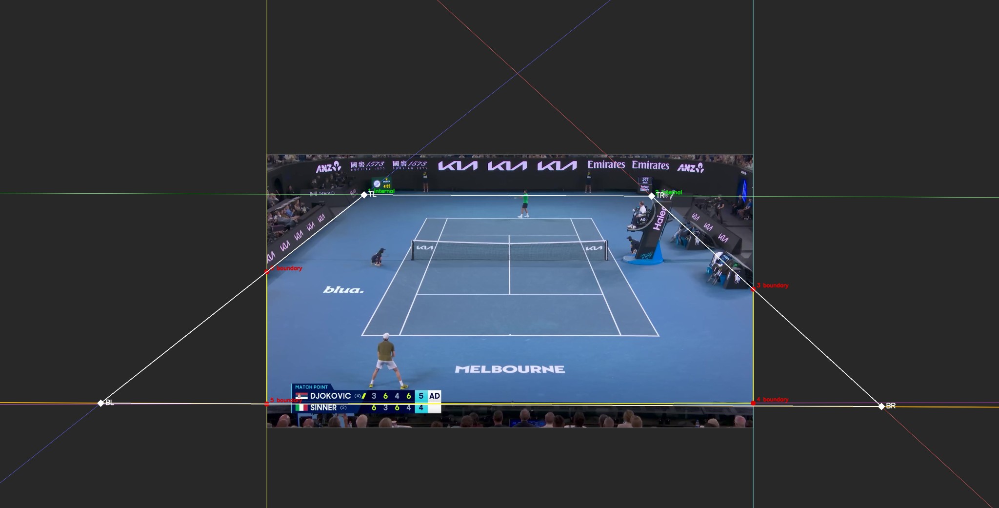 Vanishing point visualization with converging lines